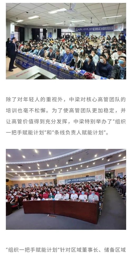 中梁地产双喜临门 荣膺“房地产年度领军企业”与“较佳雇主标杆企业”